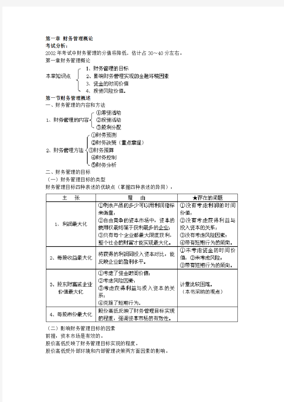 (财务知识)第一章财务管理概论