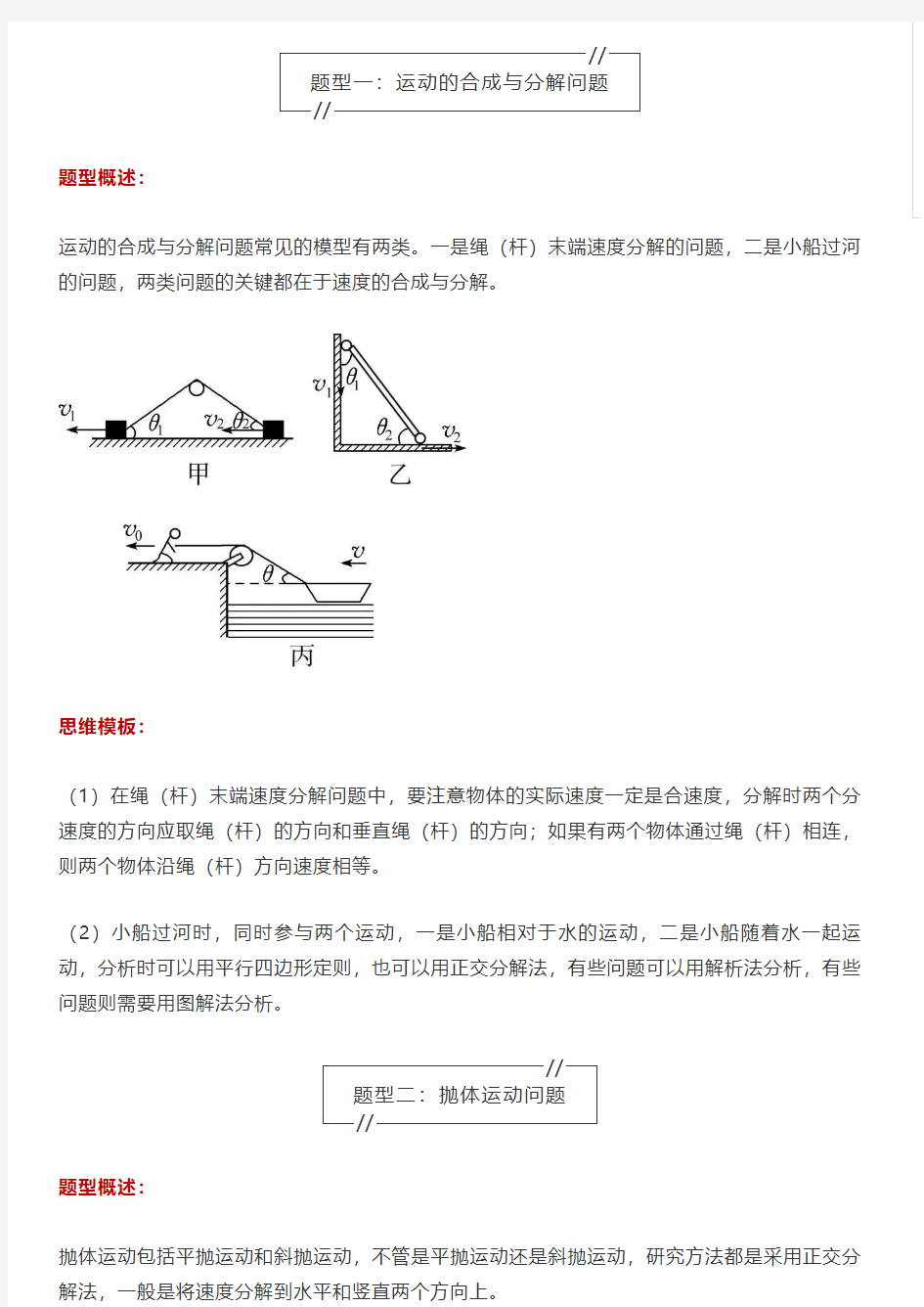 高考高中物理经典六大常考题型梳理汇总