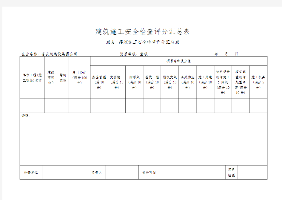 安全检查评分表与汇总表