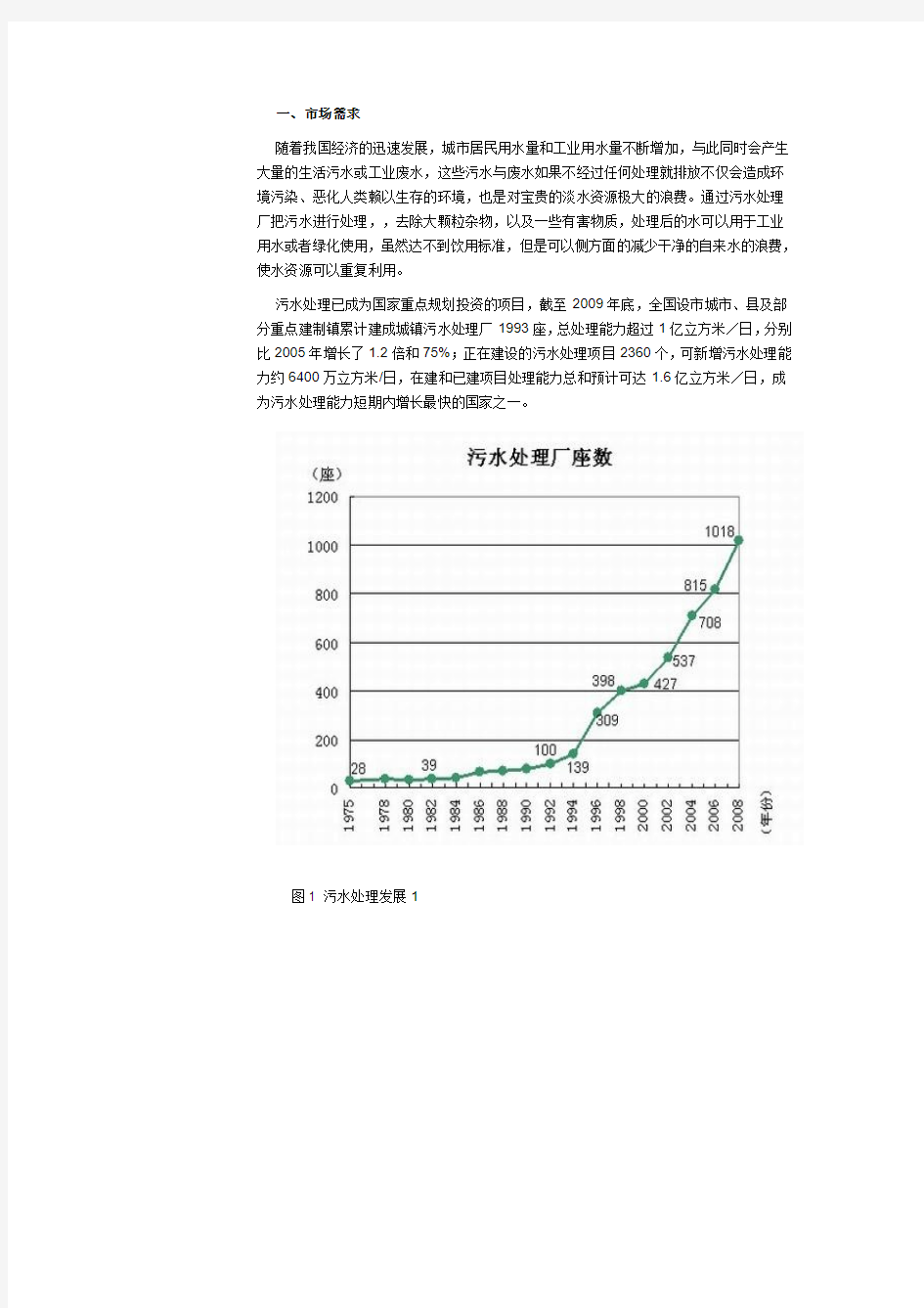 组态王大型污水处理厂SCADA系统解决方案