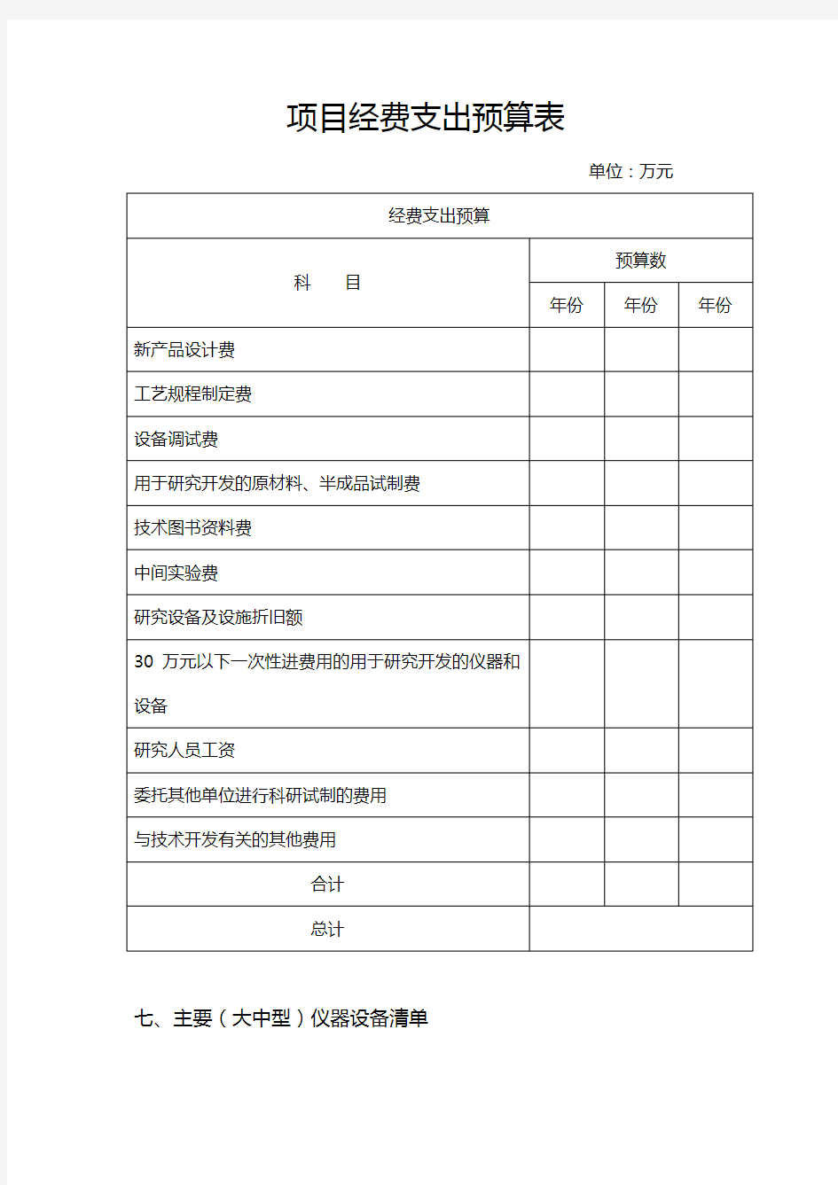 项目经费支出预算表