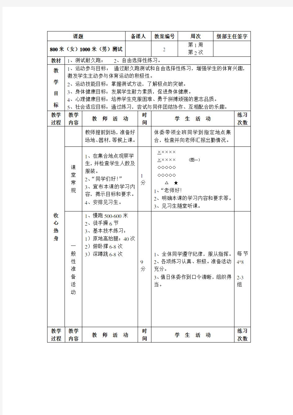 《800米(女)1000米(男)测试》教学设计