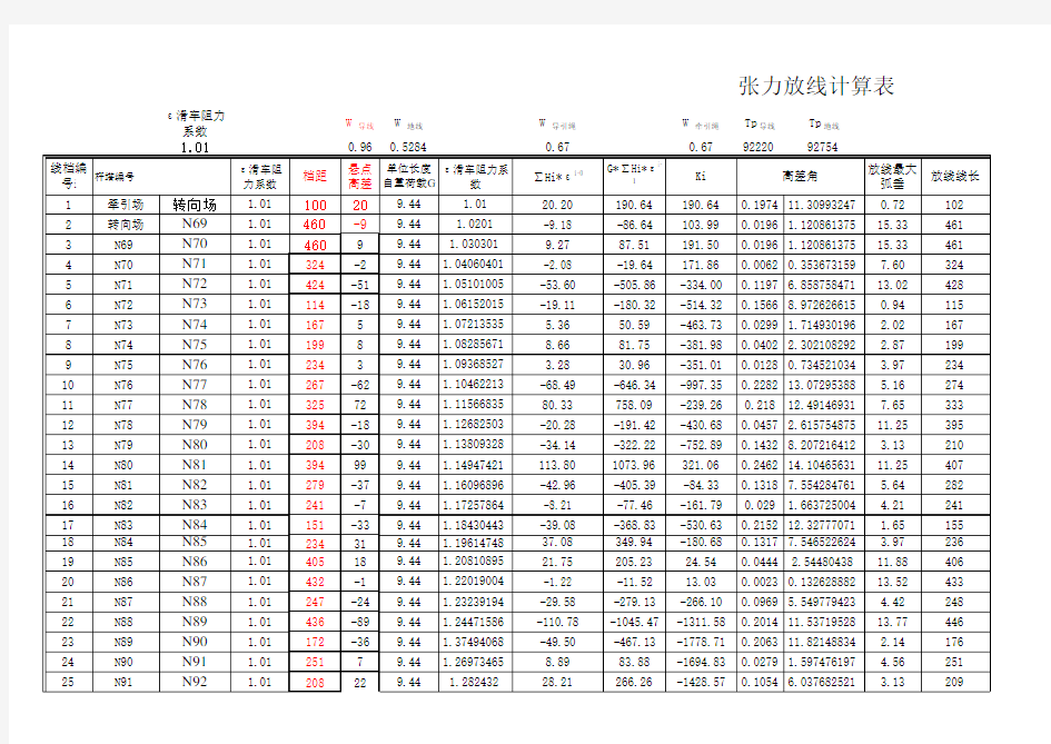 张力放线计算表.xls