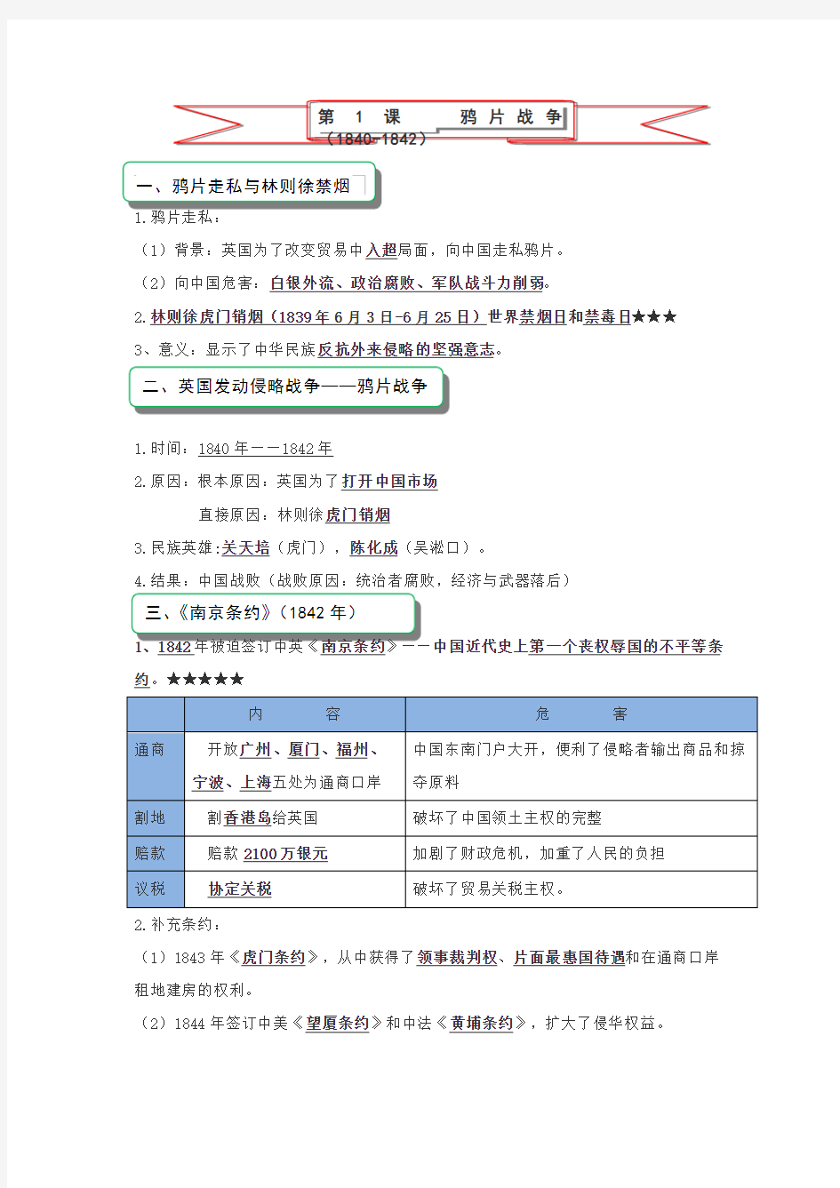 八年级历史上册第一课知识点