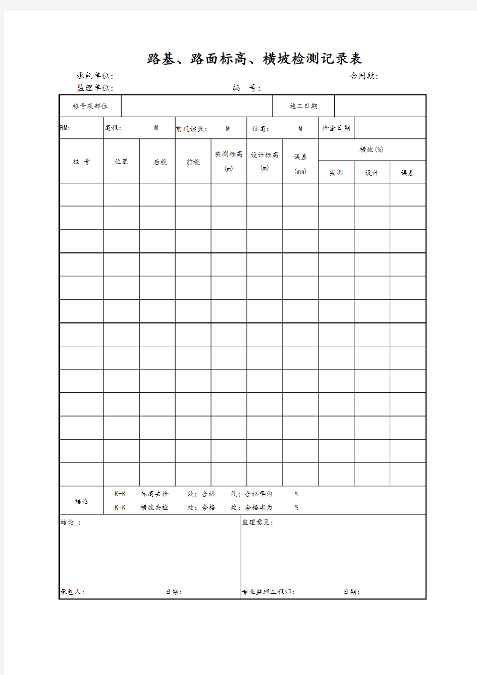 路基、路面标高、横坡检测记录表