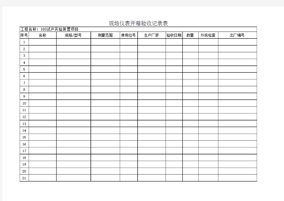 现场仪表开箱验收记录表