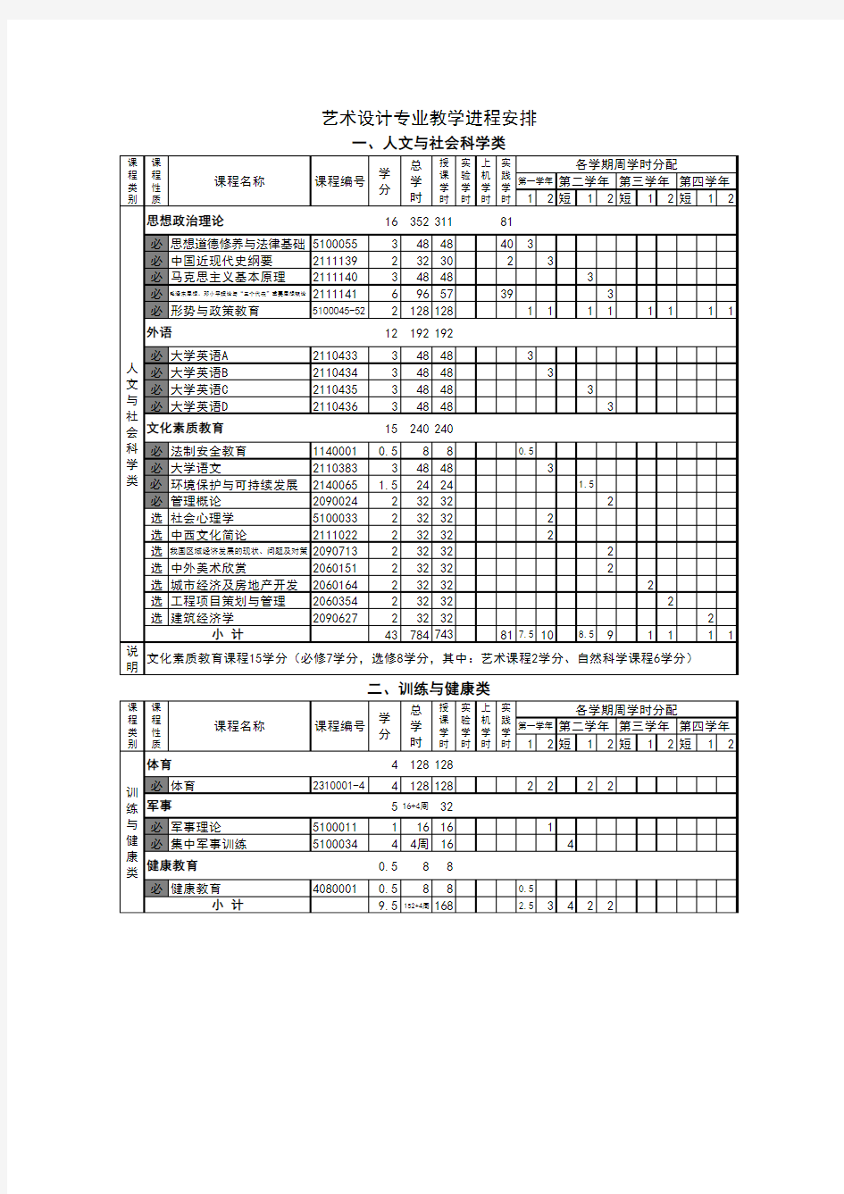 天津大学建筑学院培养计划