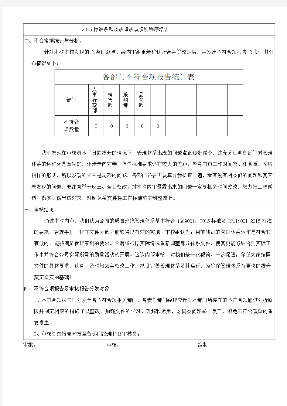 质量环境体系内审总结报告(精品范本)