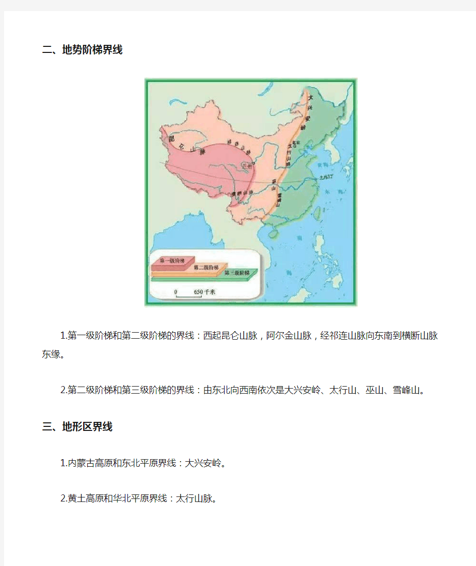中国地理常考分界线及地理知识点背诵记忆口诀