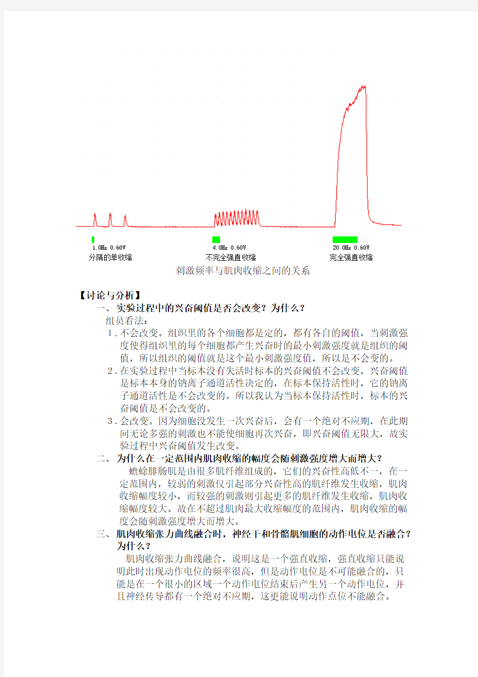 电刺激与骨骼肌收缩反应的关系 实验报告-推荐下载