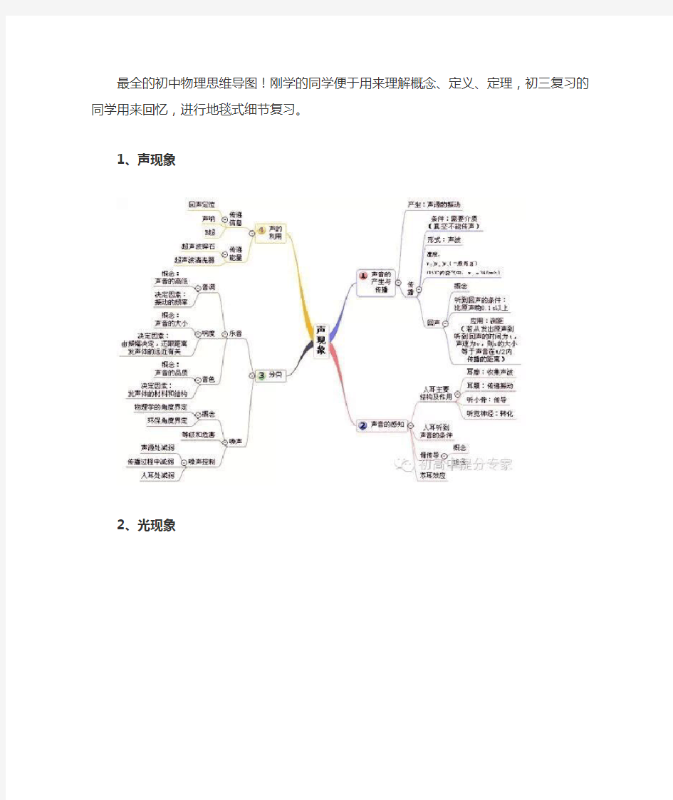 (完整版)最全的初中物理思维导图