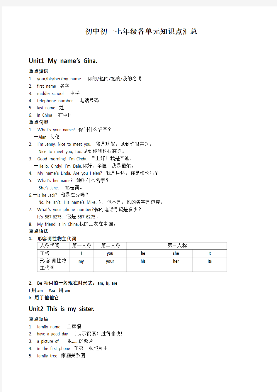 初中初一七年级各单元知识点汇总