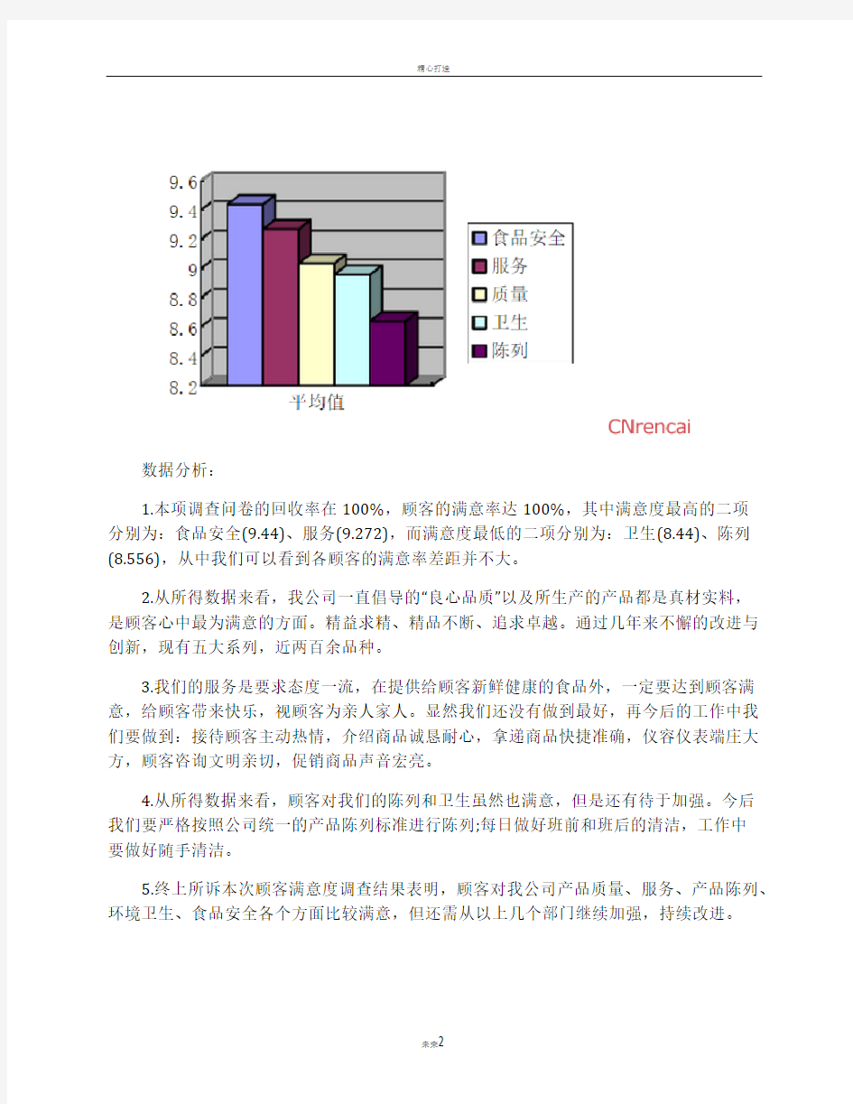 顾客满意度调查报告范文