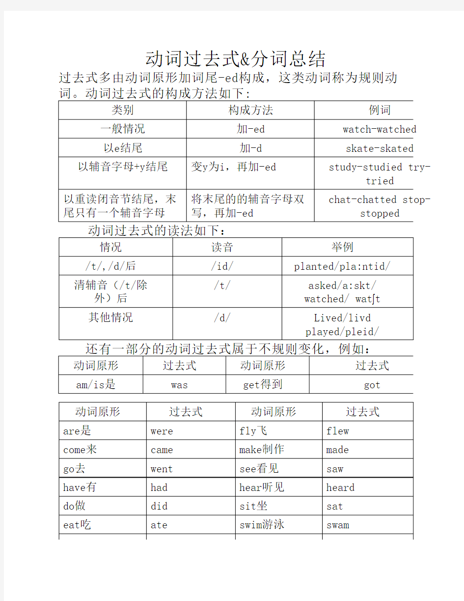 动词形式总结