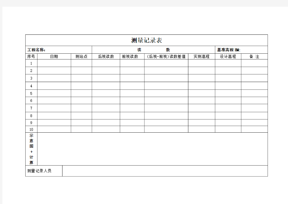 测量记录表(水准仪)