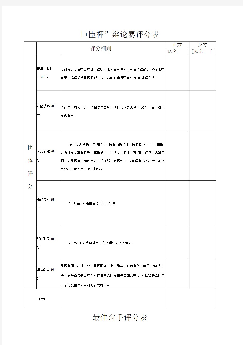 辩论赛评分标准细则及评分表