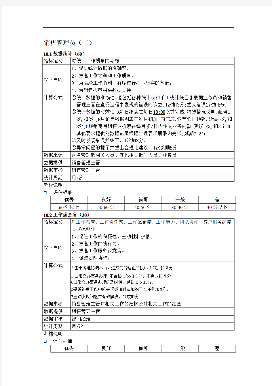 销售部销售管理员kpi考核指标[整理版]