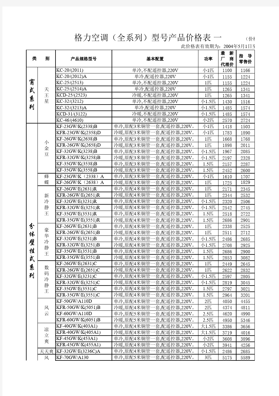 格力空调全系列型号产品价格表