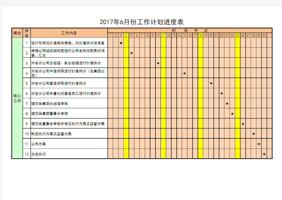 工作计划进度表