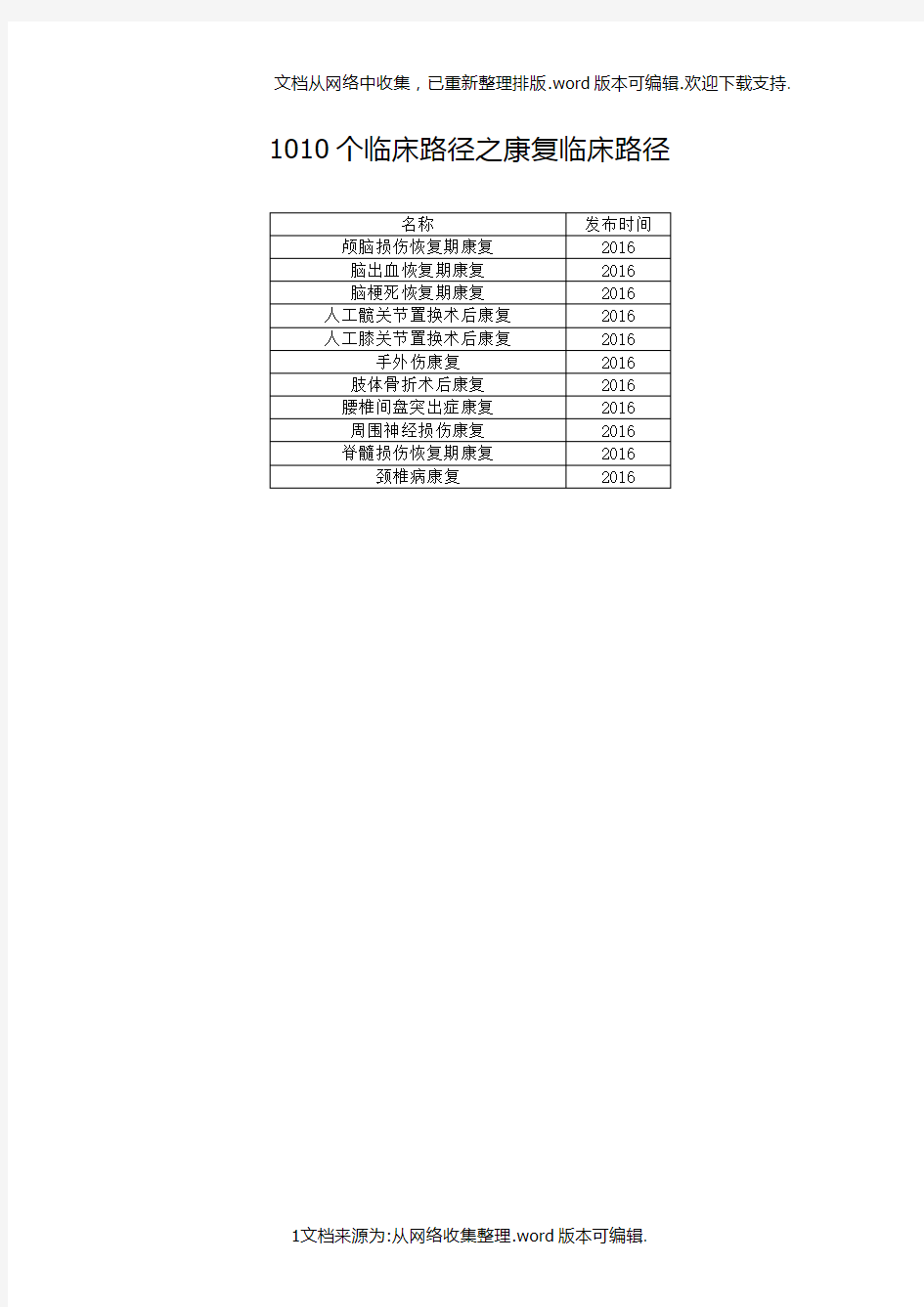 1010个临床路径之康复临床路径