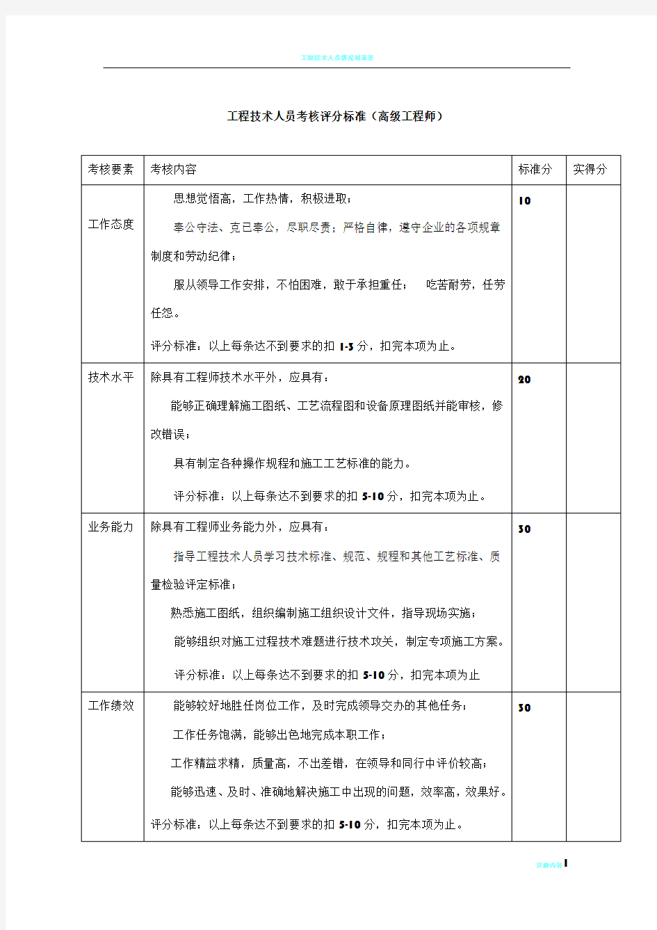 工程技术人员考核评分标准