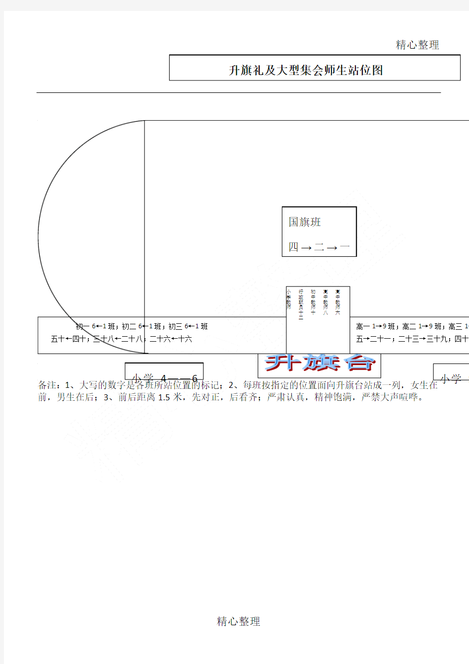 升旗仪式站位图