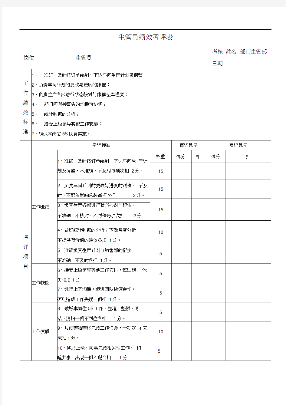 生管员绩效考评表