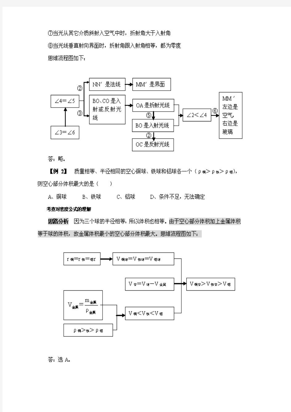 中考物理复习教学指导：初中物理思维方法---顺推法