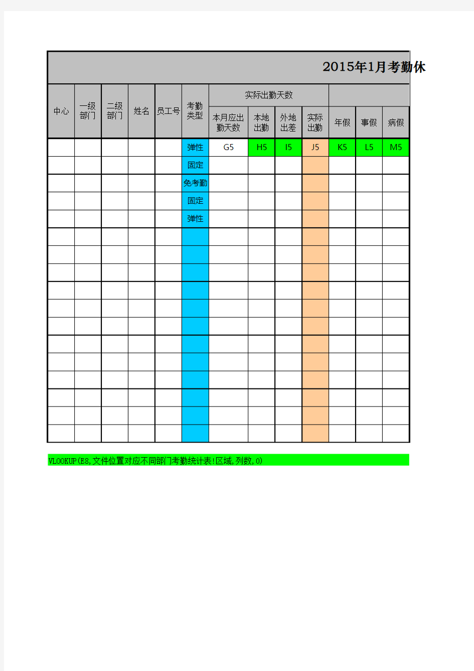 2017年1月考勤休假统计表(参考表单)