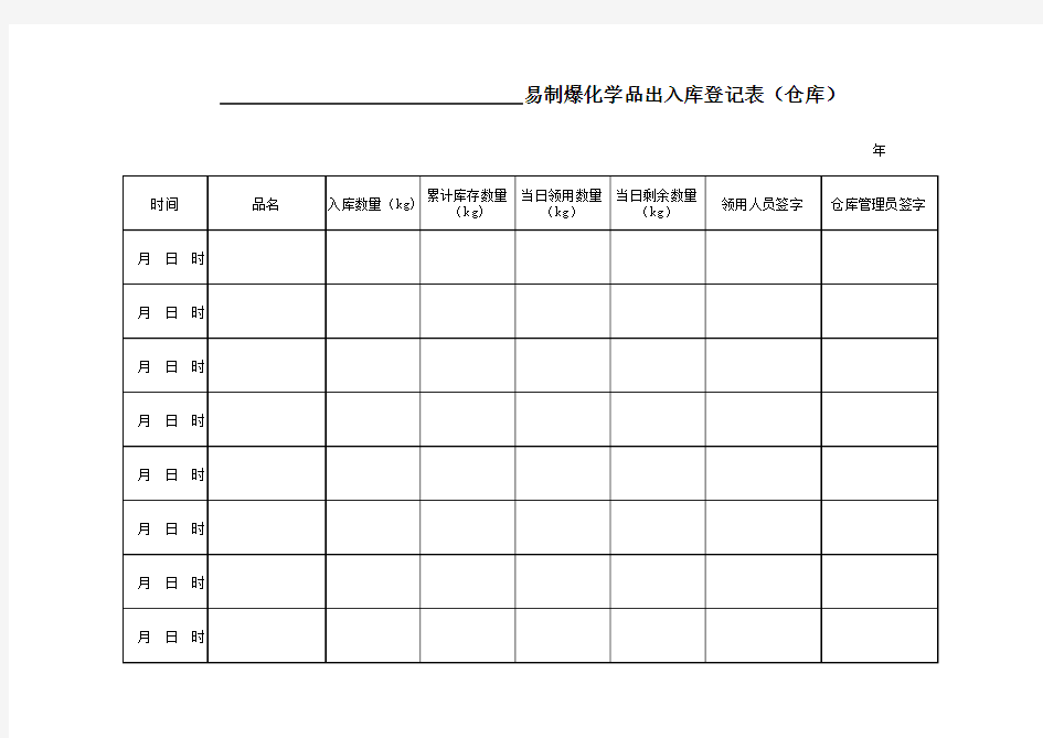 易制爆化学品出入库登记表(仓库)