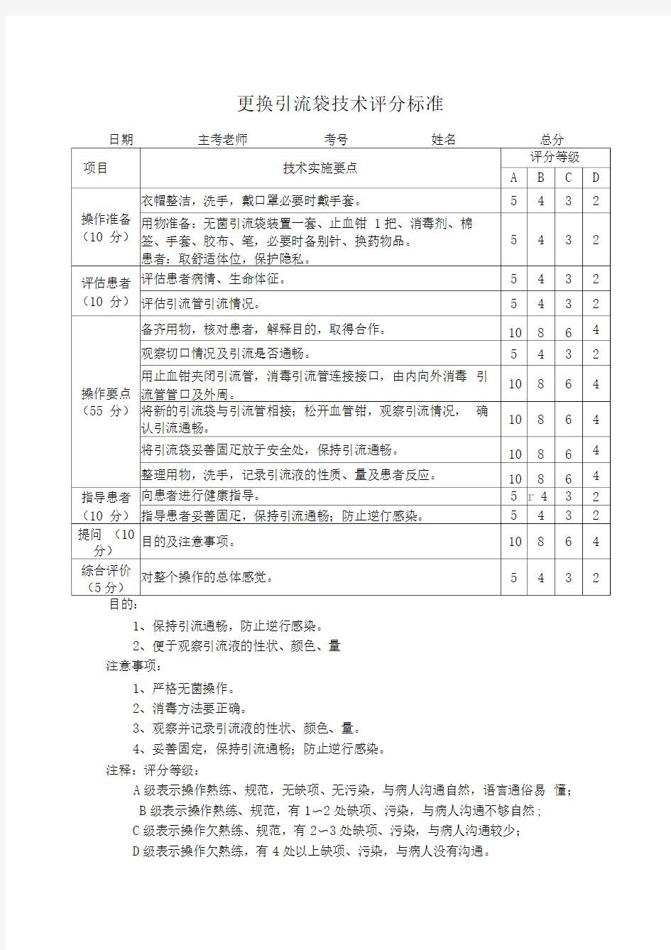 更换引流袋技术评分标准