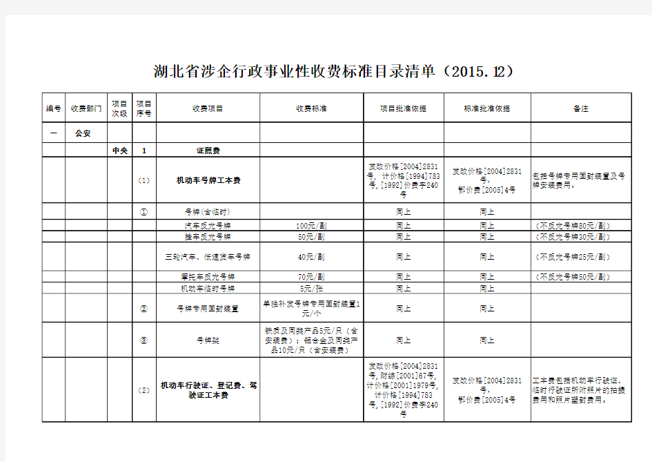 行政事业性收费