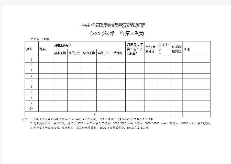 党费交纳明细表(标准模板)