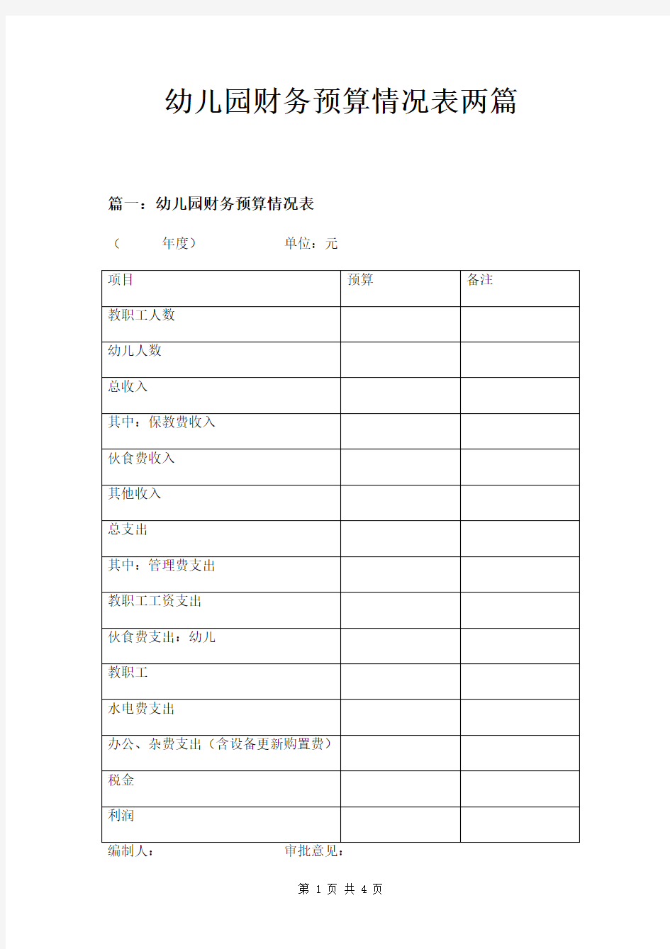 幼儿园财务预算情况表两篇