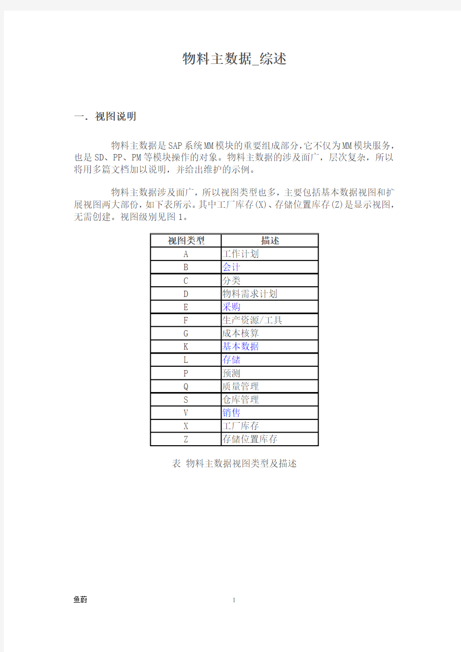 2020年SAP物料主数据全面解释参照模板