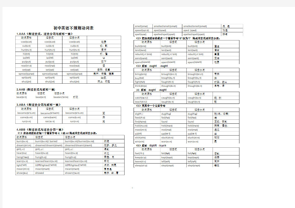 (完整word版)初中英语不规则动词表(完整版)