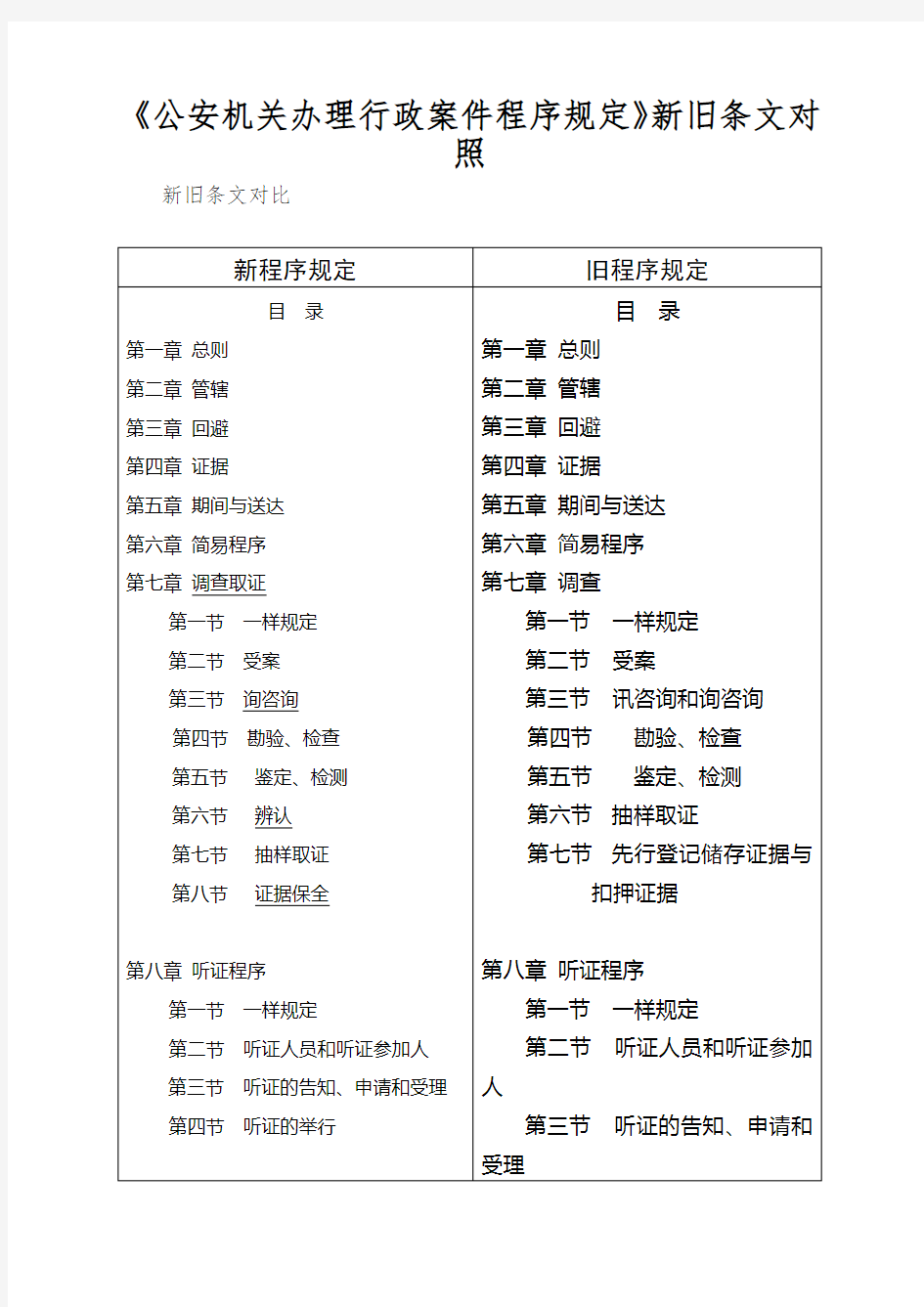 《公安机关办理行政案件程序规定》新旧条文对照