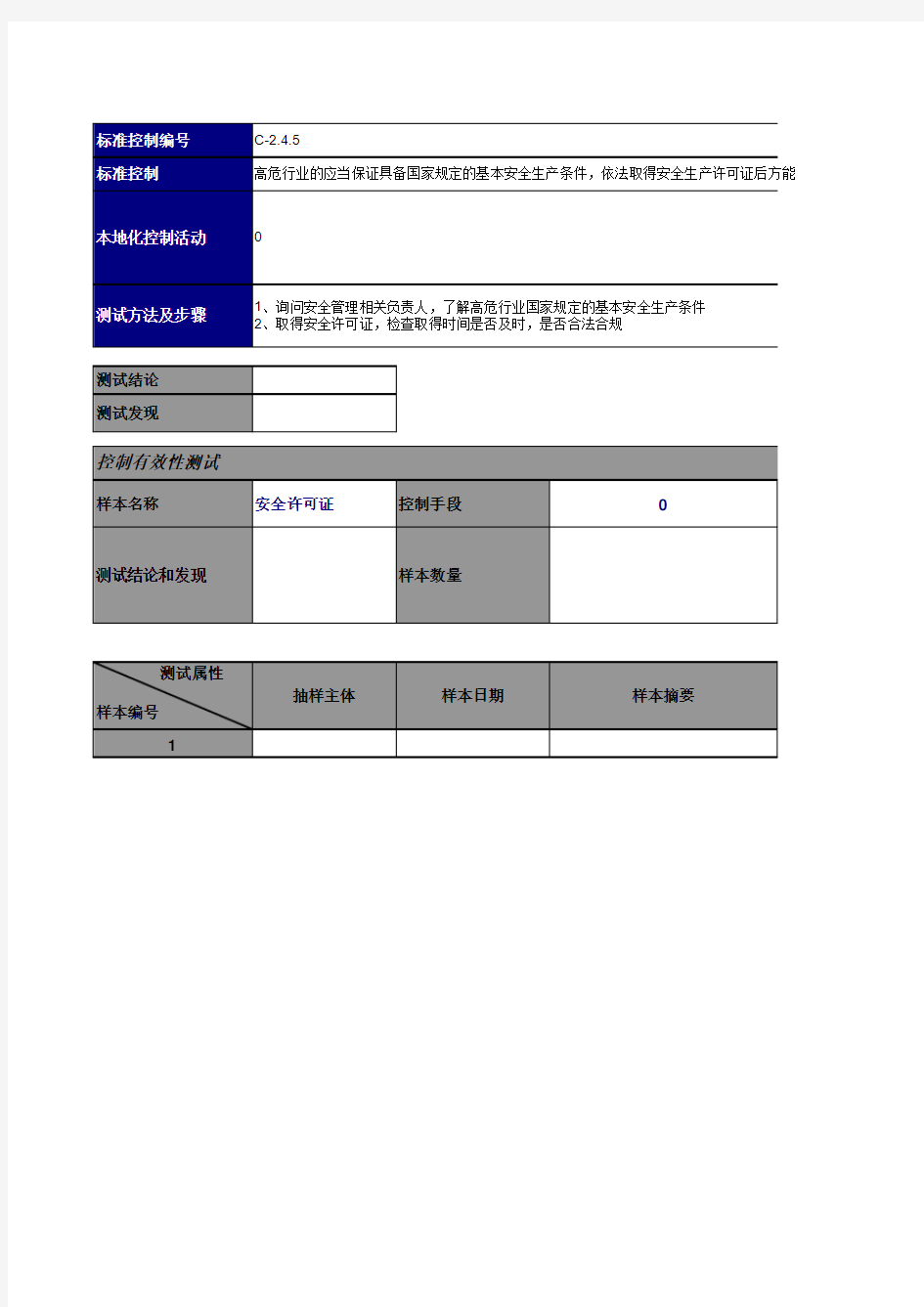 内部控制评价工作底稿_2.4健康安全环保