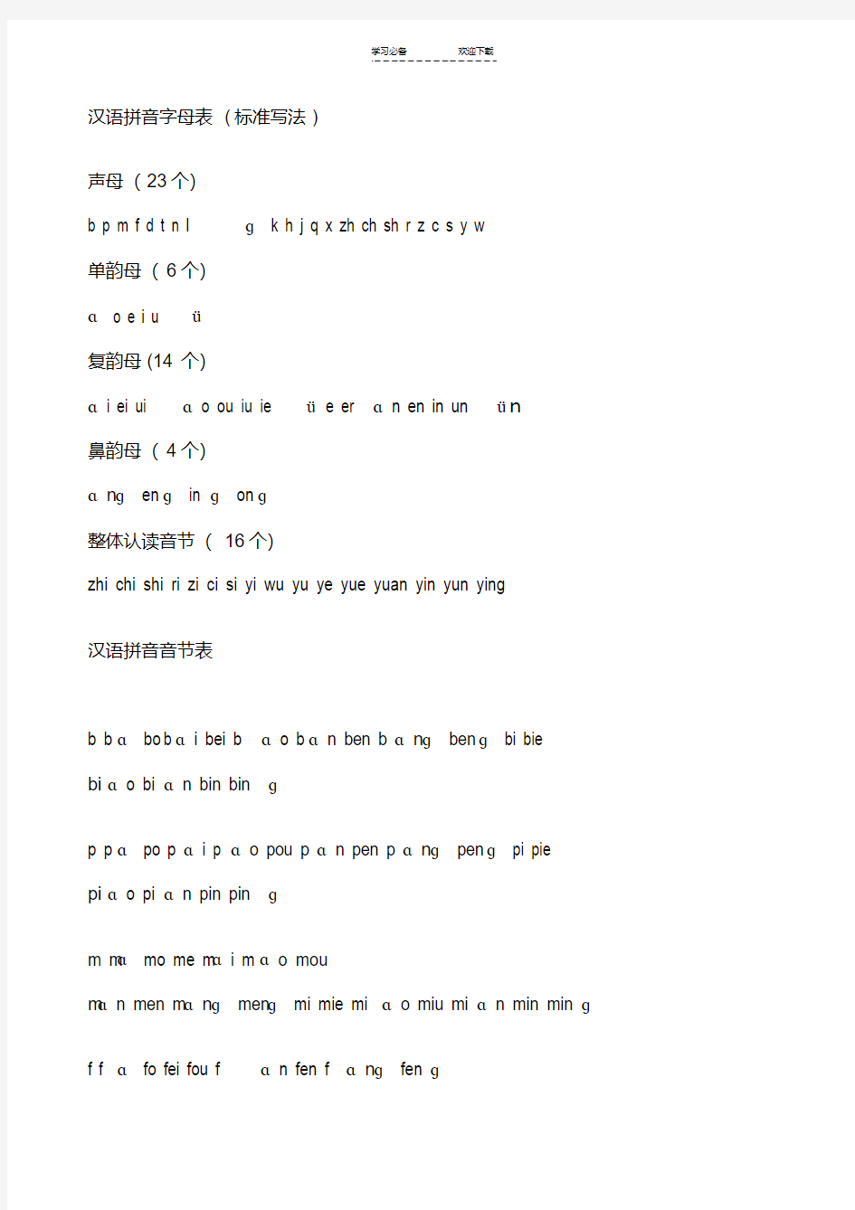 汉语拼音字母表(标准写法)