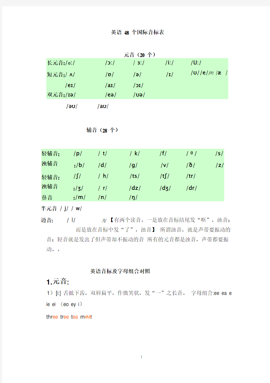 48个国际英语音标发音表-48个国际英语音标表-英国际英语英标表