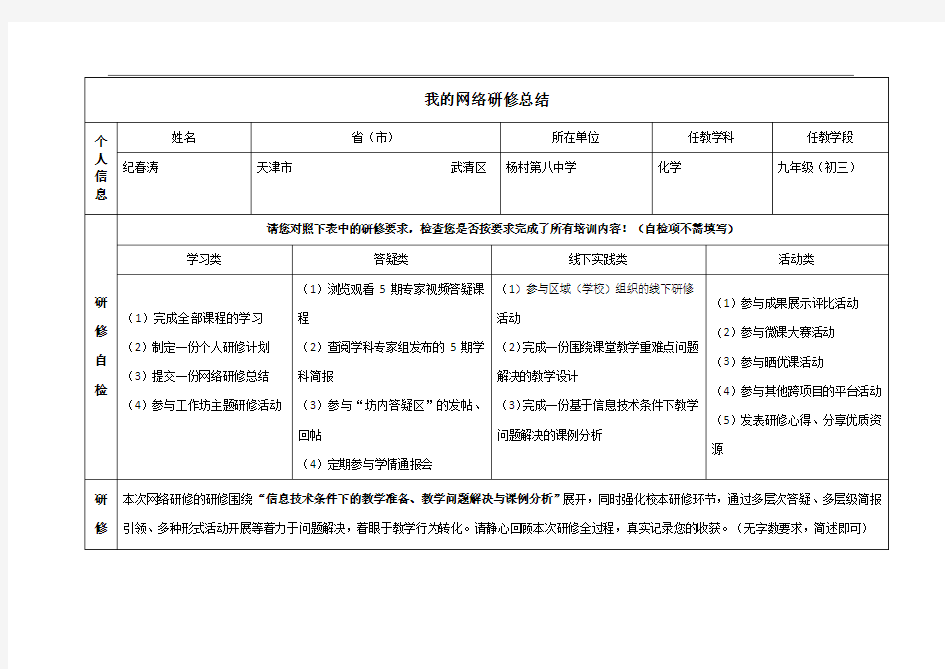 我的网络研修总结——(奥鹏教师教育作业)