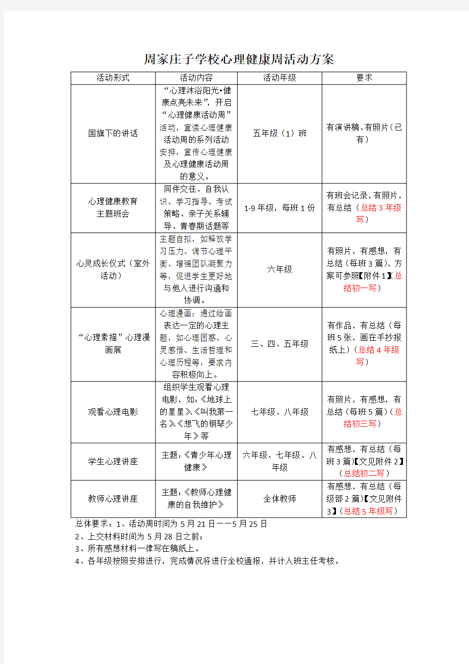 学校心理健康周活动方案