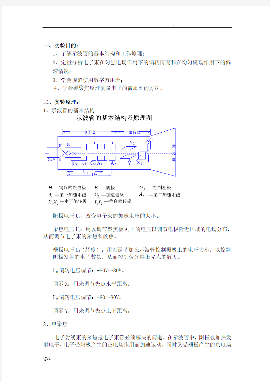 电子束的偏转和聚焦现象实验报告