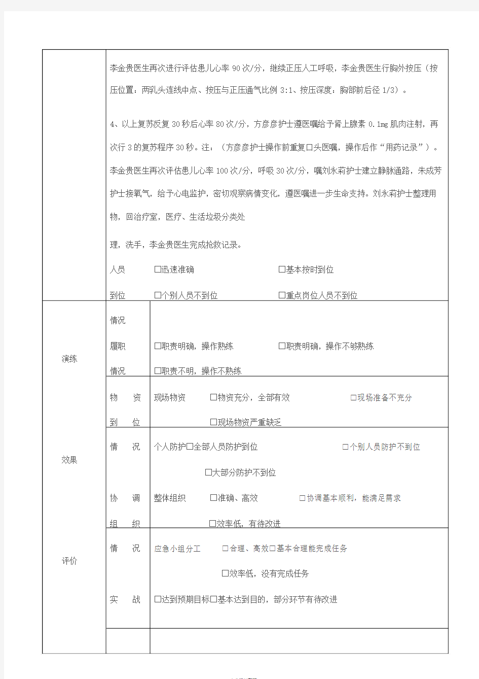 儿科突发新生儿窒息抢救应急演练