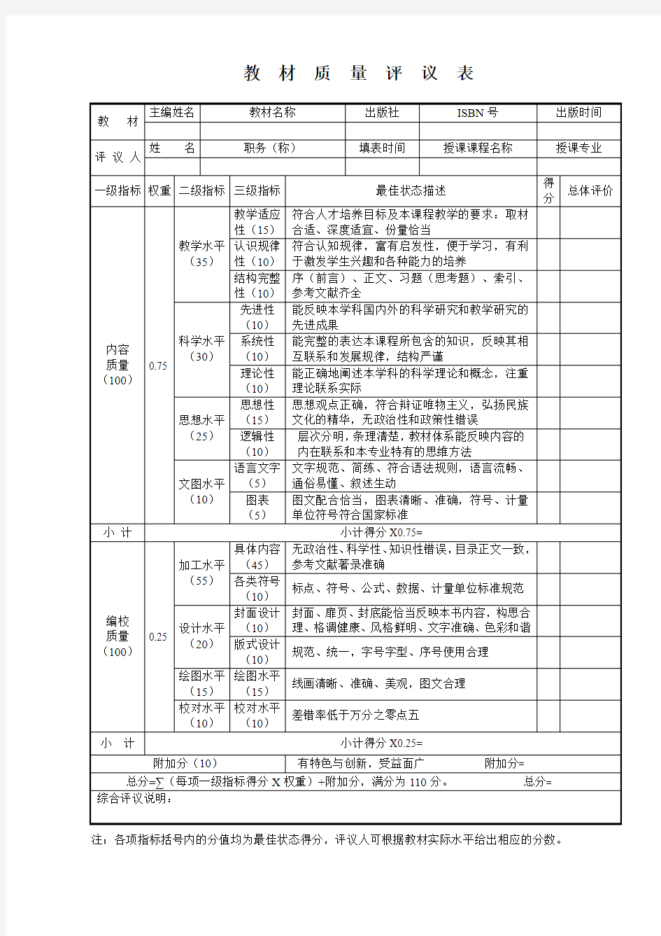 教材质量评议表