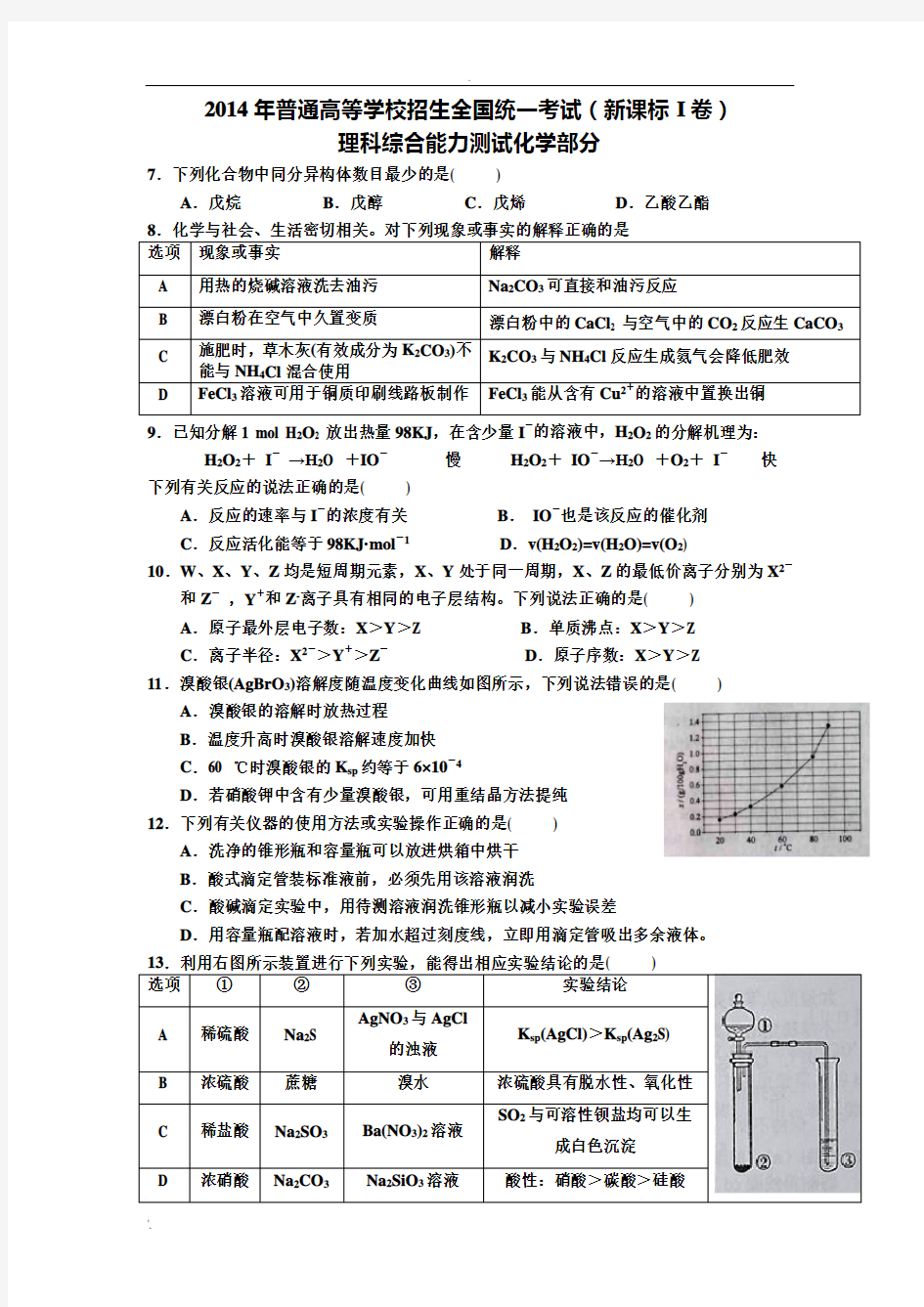 2015高考化学全国1卷理综化学含解析答案解析