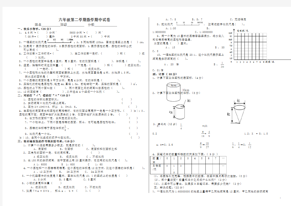 六年级下册数学期中试卷