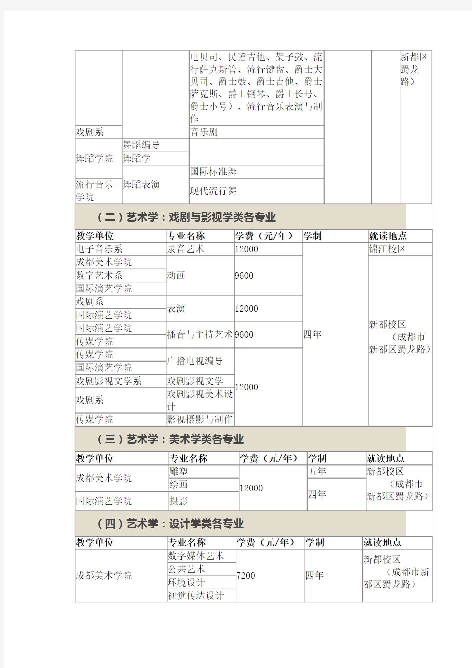 四川音乐学院