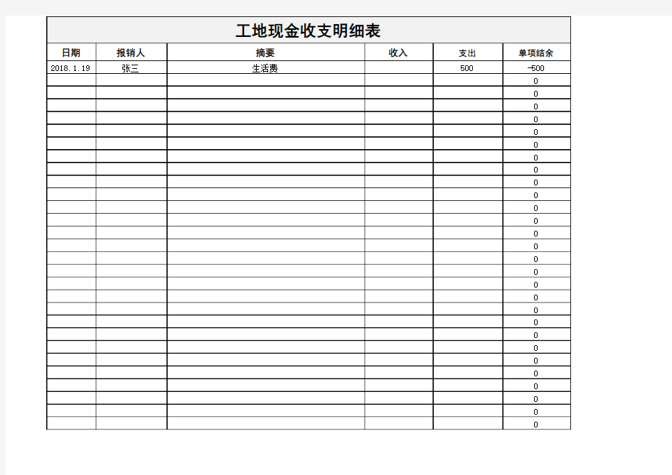 Excel表格通用模板：工地现金收支明细表