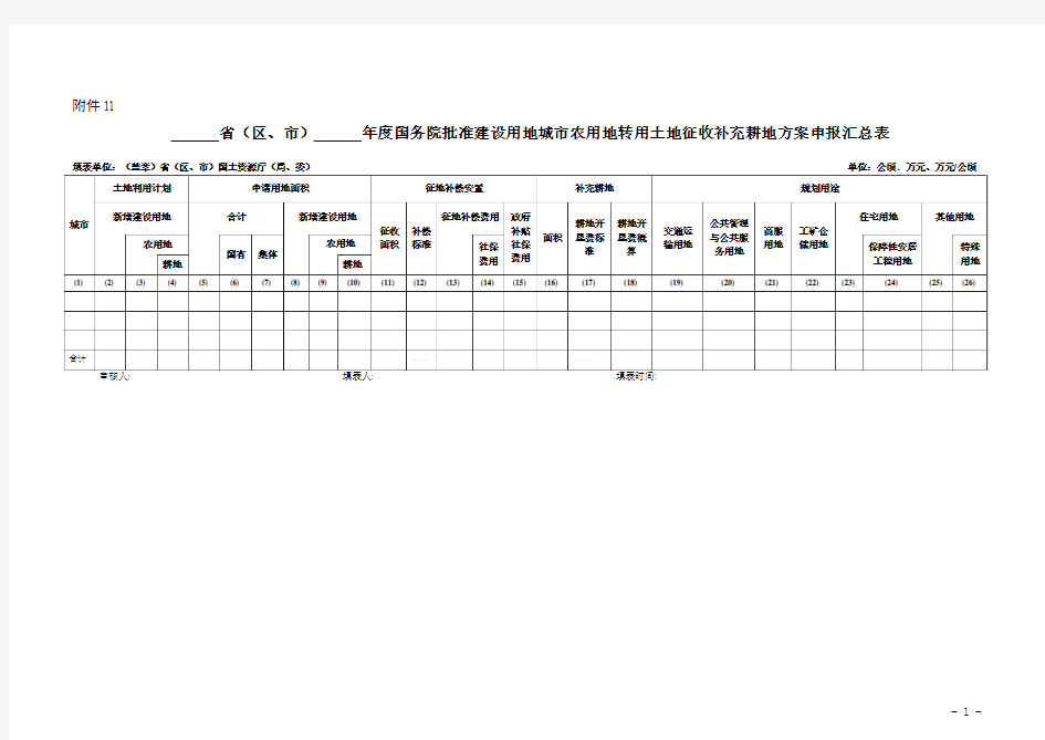 11.国务院批准建设用地城市农用地转用土地征收补充耕地方案申报汇总表